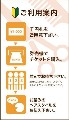 ヘアカット専門店　GRAND PARK 東京　ご利用案内　画像　1000円カット